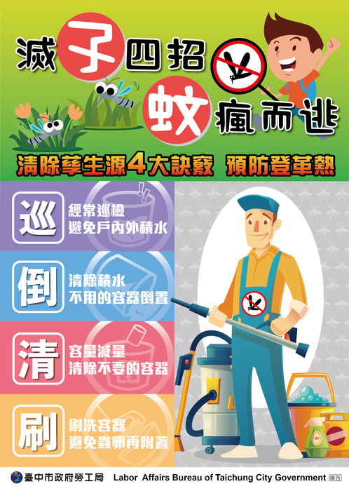 登革熱Q&A