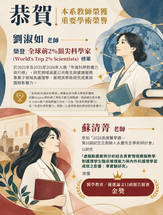 劉淑如及蘇清菁教師-學術榮譽