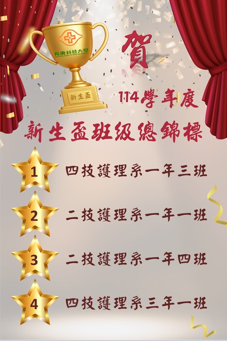 得獎班級總錦標恭賀海報