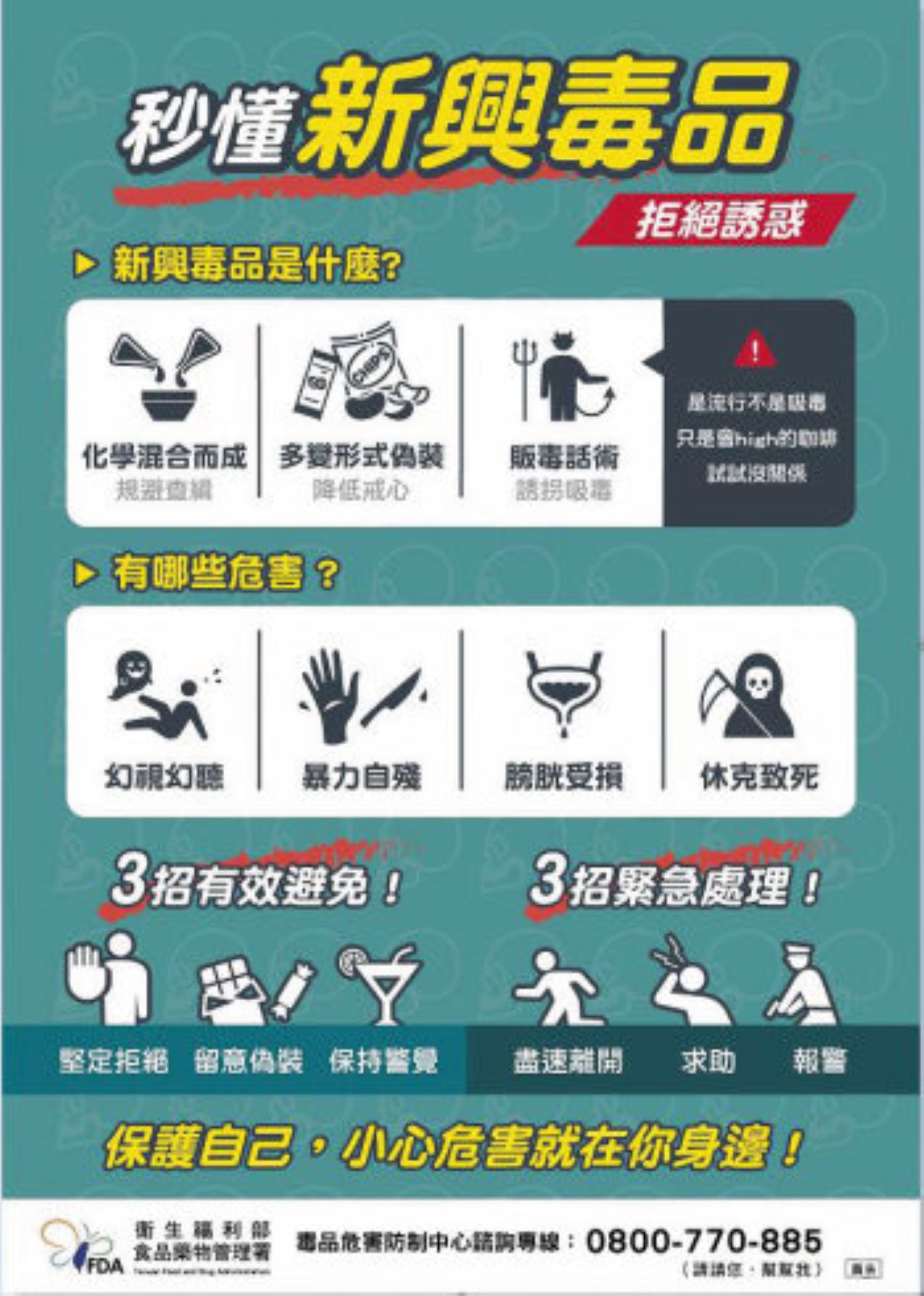 拒絕新興毒品